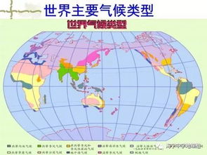 气候问题！！！！