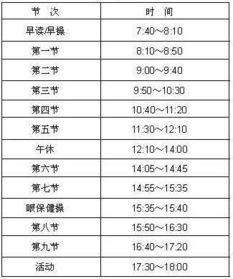 何为夏时制,(夏令时)?