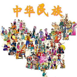 五十六个民族的风俗习惯