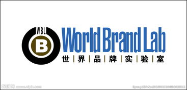 世界品牌实验室官网,世界品牌实验室权威性