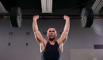 举重腰带的佩戴方式和选择