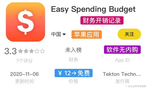 限免是什么意思