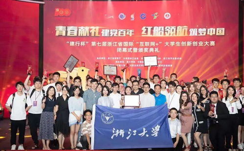 杭州有哪些大学生创业园