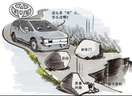 挖墙脚,挖墙角2的电影