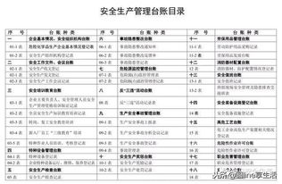 “台帐”与“台账”的区别和用法