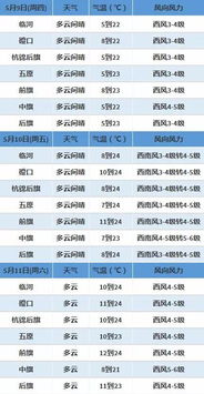 生活指数是什么意思,生活指数最高的国家是哪
