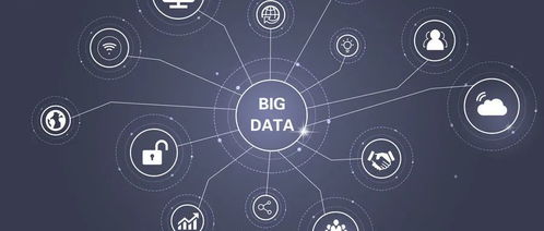 什么是大数据技术？大数据的概念