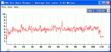 视频码率是什么意思,1080p高码率是什么意思
