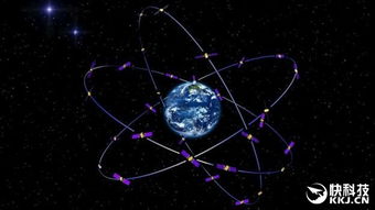 有人说欧洲伽利略系统是被自己玩死的，这到底是什