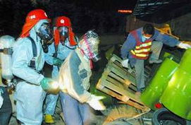 剧毒化学品有几种