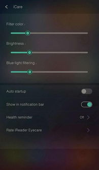 奥适宝ICARE有哪些功效？