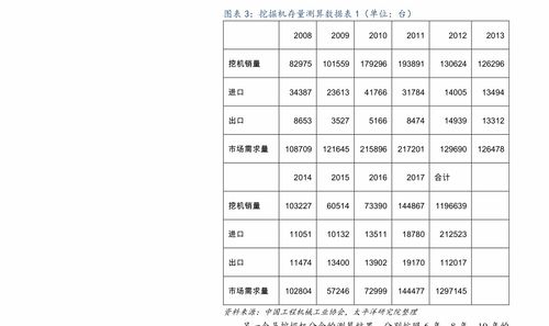 苹果官网价格表13pro max