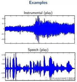 音频信号什么意思？