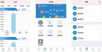 企业软件有哪些？