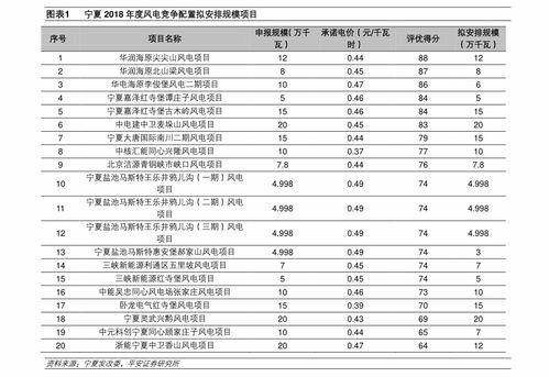 德邦物流运费怎么算？是一公斤多少钱？还是怎么算？