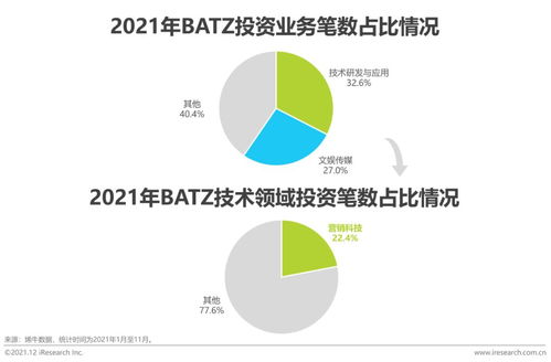 成功的网络广告营销推广案例有推荐的吗？我想借鉴一下