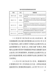 投资报告怎么写