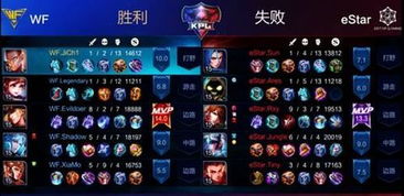 王者荣耀KPL现场的这个女主持人是谁啊