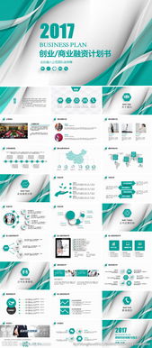 创业计划书怎么写,创业计划书模板