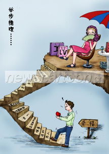 举步维艰的同义词,举步维艰的反义词