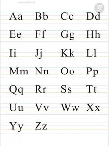 字母表英语怎么写