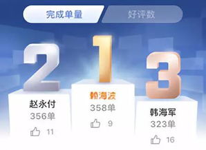 如何看待服务“零投诉”？麻烦告诉我