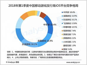 请分别解释一下电影中的，发行商、出品商、制片商
