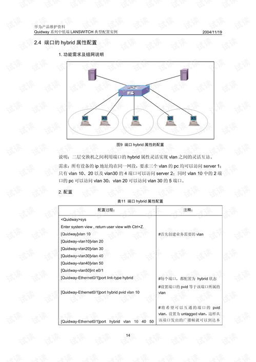 华为交换机配置命令有哪些