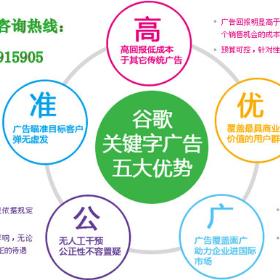 市场推广用英语怎么说