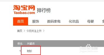 现在开淘宝店卖什么比较好