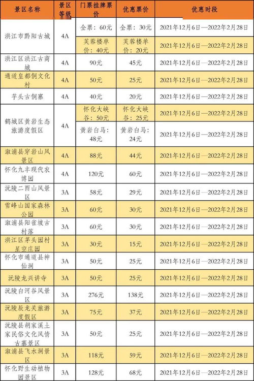 国际特许经营网和中国特许经营网哪个好？