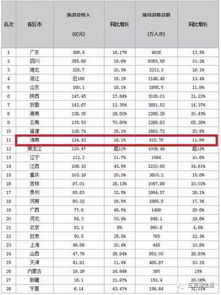 一个排有多少人一个连有多少人,一个师有多少人