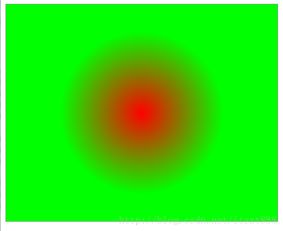 html5 canvas绘图有什么用