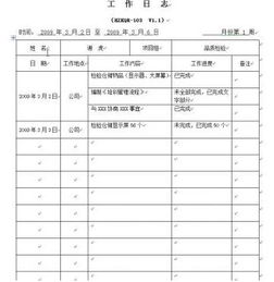 如何用excel 制作工作日志