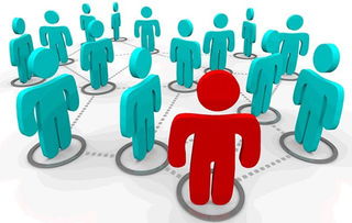 如何做推广引流赚钱,如何做推广呢