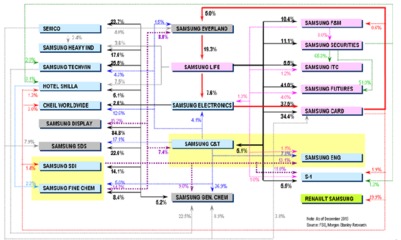 韩国财阀韩剧在线观看免费版