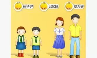 青少年成长教育