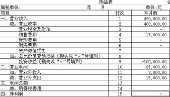 利润总额计算公式