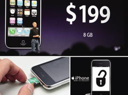 为什么美国的著作权法叫《数字千年版权法》