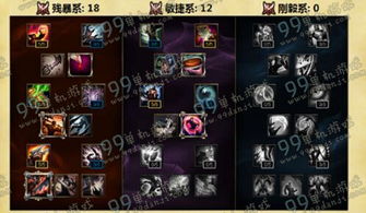 穿甲流轮子妈天赋,轮子妈天赋出装