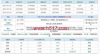 思路论坛怎么了