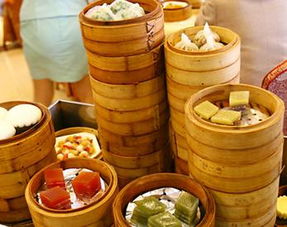 开一家早餐店需要多少钱？