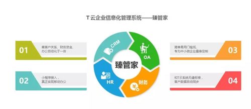 线上销售是什么意思