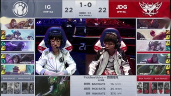 ig夺冠成员有哪些人?