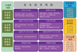 云计算平台有哪些