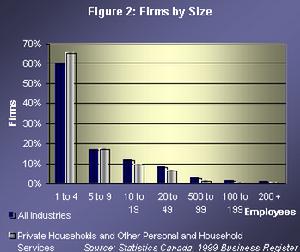 地下经济什么意思？