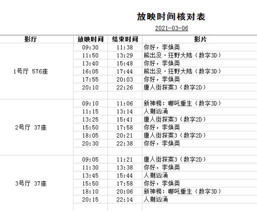 3月6号出生是什么星座