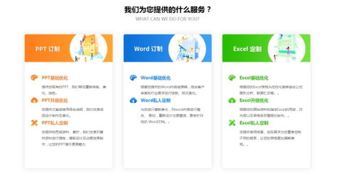 我拉网转转大师pdf转换成word转换器怎么样