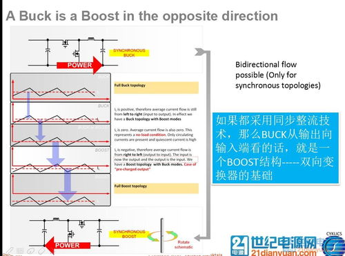 电脑换了电源网络连不上了