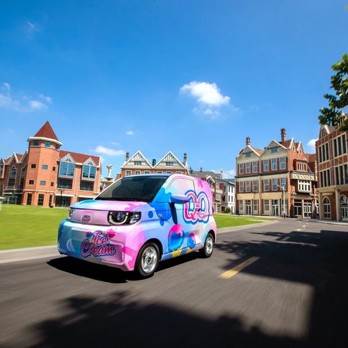 ICAR是什么东西?